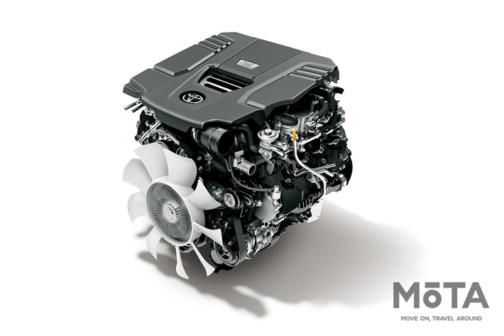 3.3リッター V6ツインターボディーゼルエンジン（F33A-FTV型）