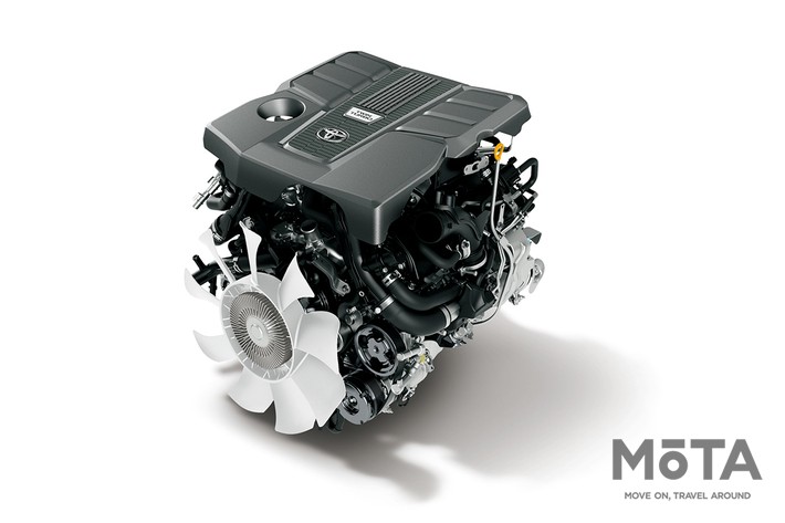 トヨタ 新型ランドクルーザー300／3.5L V6ツインターボガソリンエンジン（V35A-FTS）