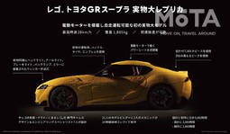 レゴ トヨタ GRスープラ 実物大レプリカ