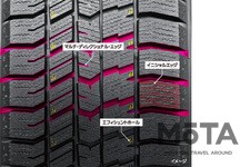 グッドイヤー ICE NAVI 8