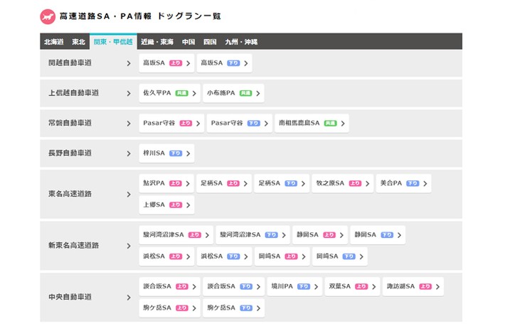 Honda Dogの「おでかけ情報」