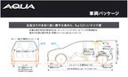 トヨタ 新型アクア パッケージング