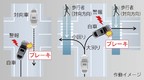 レクサス 新型ESマイナーチェンジモデル