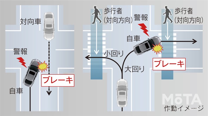 レクサス 新型ESマイナーチェンジモデル