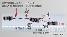 レクサス 新型ESマイナーチェンジモデル