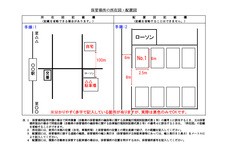 保管場所の所在図・配置図（書き方 サンプル）