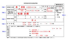 サンプルあり 車庫証明 の取り方 書き方を徹底解説 申請方法から必要書類 取得に必要な4つのステップも紹介 初心者必見 編集部が語る自動車購入ノウハウ Mota
