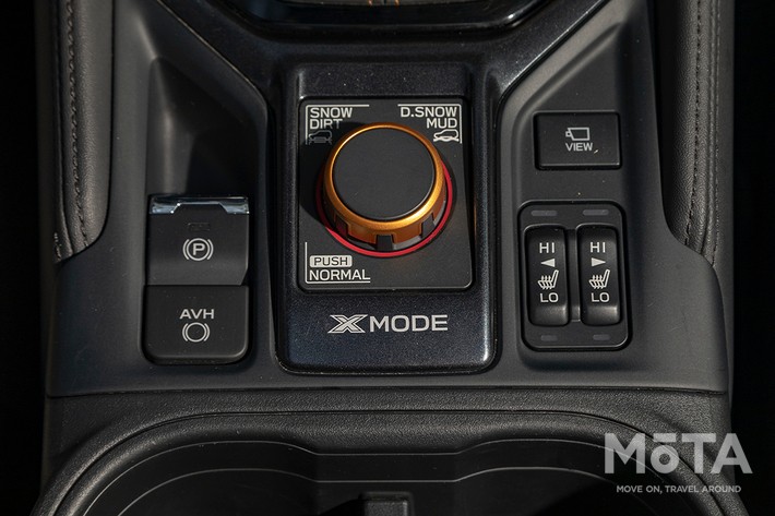 スバル 新型フォレスター ウィルダネス[北米スバル・2022年モデル]