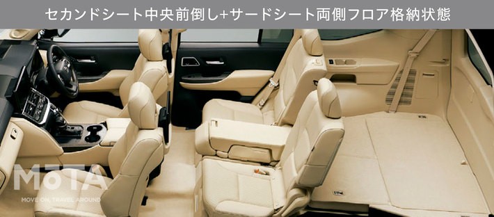 トヨタ 新型ランドクルーザー300 7人乗り仕様車[2021年8月2日発売]