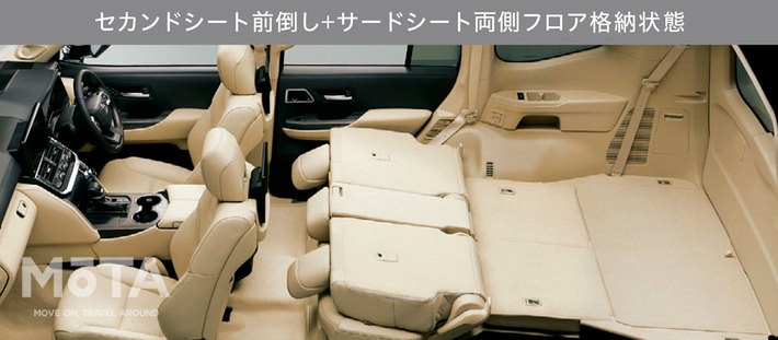 トヨタ 新型ランドクルーザー300 7人乗り仕様車[2021年8月2日発売]