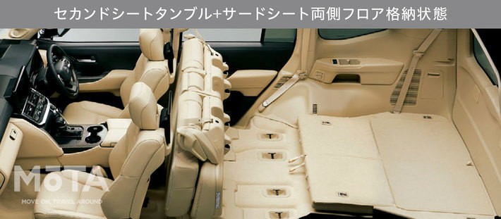 トヨタ 新型ランドクルーザー300 7人乗り仕様車[2021年8月2日発売]