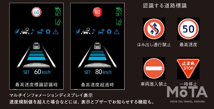 トヨタ 新型カローラクロス