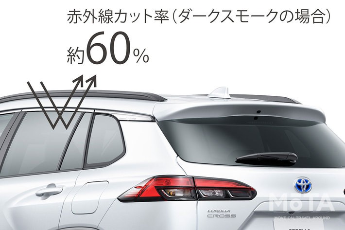 早い者勝ち 新品 カローラクロス モデリスタ　フェンダー右側 送料無料 早い者勝ち 新品 カローラクロス モデリスタ フェンダー右側