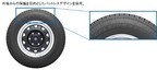 トーヨータイヤ CELSIUS CARGO（セルシアス カーゴ）