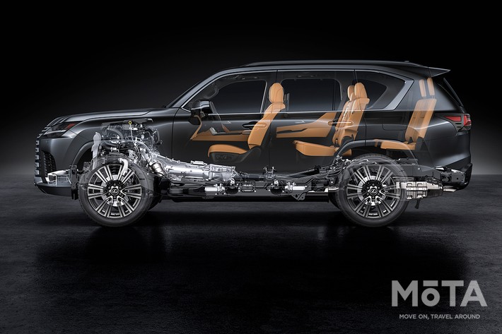 レクサス 新型LX（プロトタイプ）