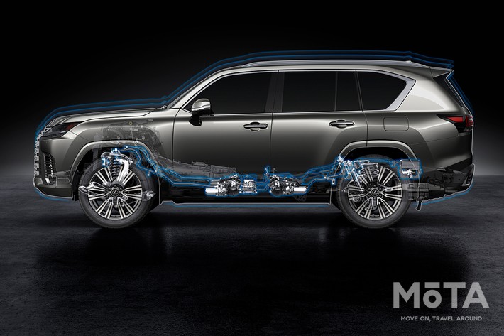 「AVS（アクティブハイトコントロールサスペンション）」動作イメージ