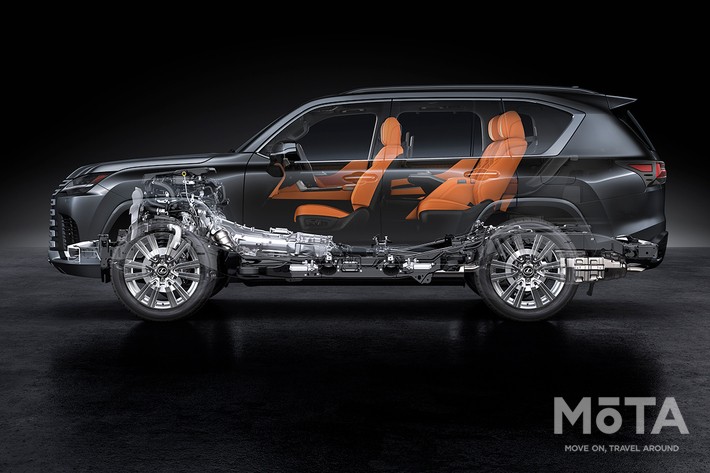 レクサス 新型LX（プロトタイプ）