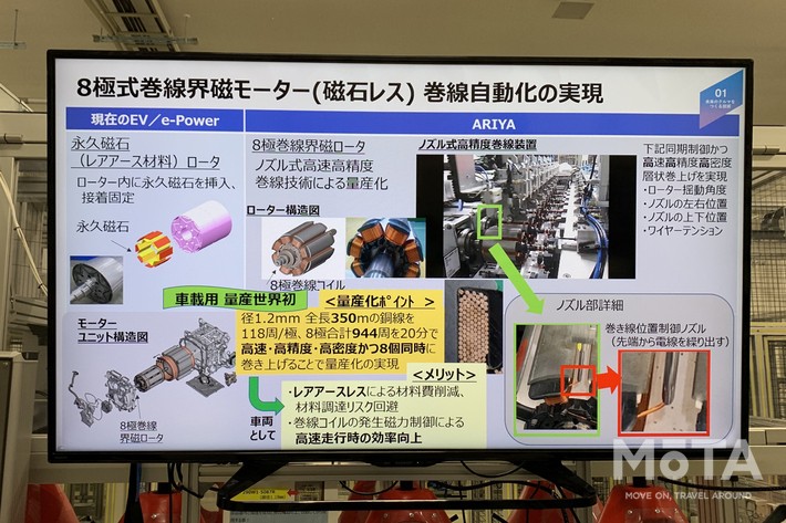 日産インテリジェントファクトリー