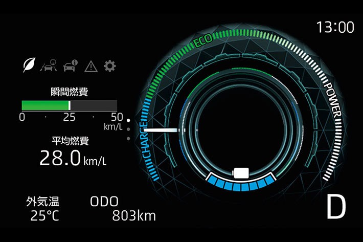 ダイハツ 新型ロッキー e-SMART HYBRID（イースマートハイブリッド）[2021年11月1日（月）一部改良]
