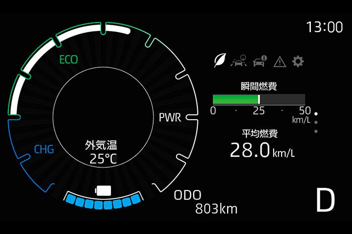 ダイハツ 新型ロッキー e-SMART HYBRID（イースマートハイブリッド）[2021年11月1日（月）一部改良]