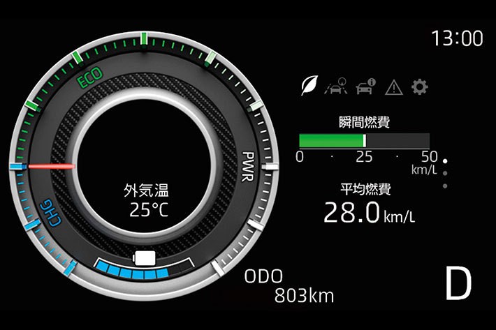 ダイハツ 新型ロッキー e-SMART HYBRID（イースマートハイブリッド）[2021年11月1日（月）一部改良]