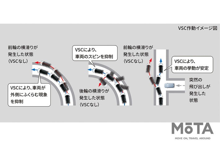 ダイハツ 新型ロッキー[2021年11月1日（月）一部改良]