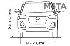 ダイハツ 新型ロッキー[2021年11月1日（月）一部改良]