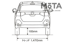 ダイハツ 新型ロッキー[2021年11月1日（月）一部改良]