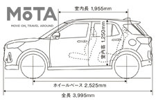 ダイハツ 新型ロッキー[2021年11月1日（月）一部改良]