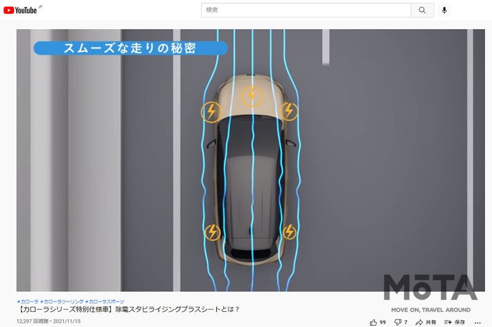 トヨタ カローラ、特別仕様車“50 Million Edition”に採用された「除電スタビライジングプラスシート」解説