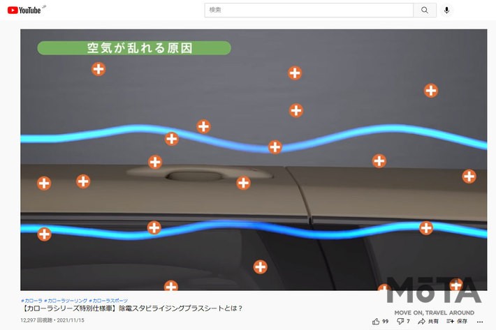 トヨタ カローラ、特別仕様車“50 Million Edition”に採用された「除電スタビライジングプラスシート」解説