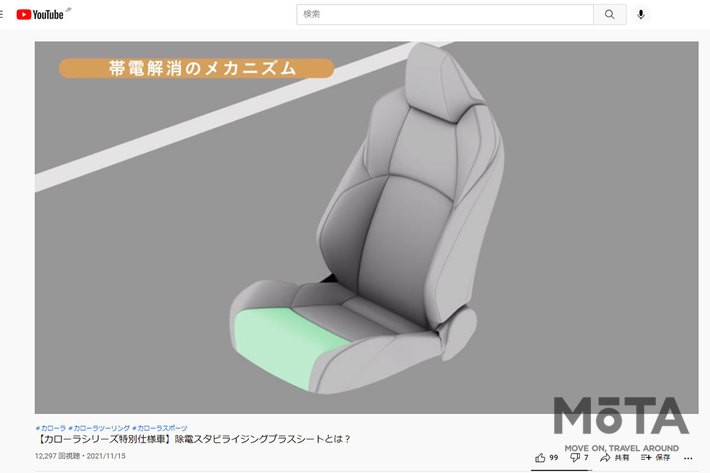 トヨタ カローラ、特別仕様車“50 Million Edition”に採用された「除電スタビライジングプラスシート」解説