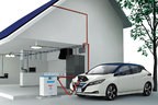 日産 リーフ（2代目モデル）　バッテリーに蓄電された電力を家庭での電力ニーズに合わせて供給する「Vehicle to Home（V2H）システム」 [2017年9月6日発売]