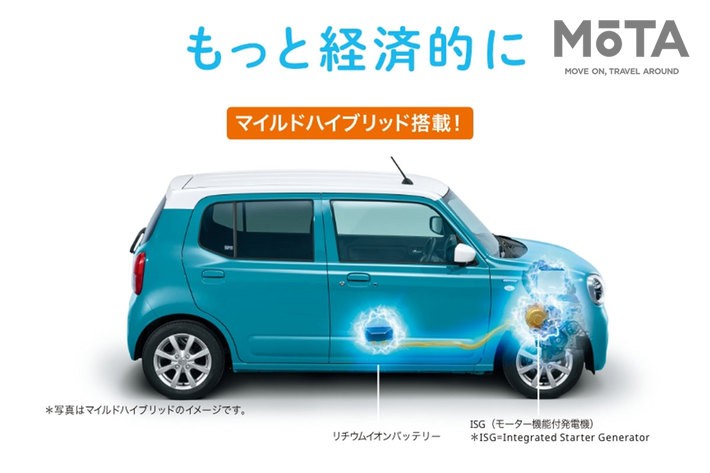 スズキ 新型アルト 実用的で堅実性の高いクルマ と好印象ながら Mtモデルを望む声も みんなの声を聞いてみた 話題を先取り 新型車 解説21 Mota