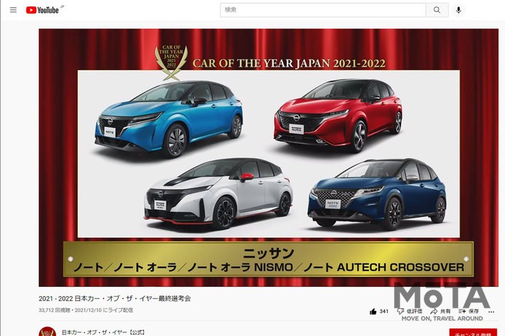 第42回 2021-2022 日本カー・オブ・ザ・イヤー　最終投票結果