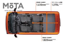 ダイハツ 新型アトレー[2021年12月20日（月）フルモデルチェンジチェンジ]