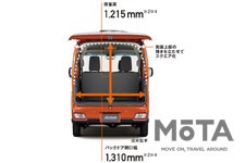 ダイハツ 新型アトレー[2021年12月20日（月）フルモデルチェンジチェンジ]