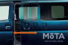 ダイハツ 新型アトレー[2021年12月20日（月）フルモデルチェンジチェンジ]