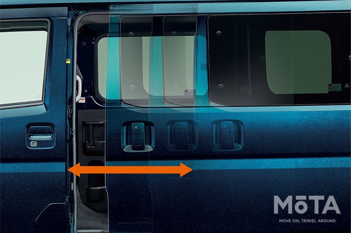 ダイハツ 新型アトレー[2021年12月20日（月）フルモデルチェンジチェンジ]