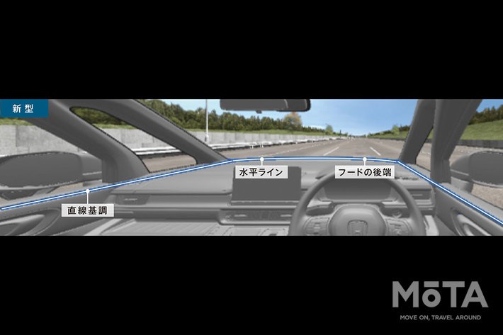 ホンダ 新型ステップワゴン デザインコンセプト　イメージスケッチ