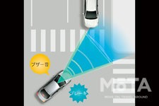 トヨタ 新型ノア／ヴォクシー プリクラッシュセーフティ 「交差点」右折時の対向直進車検知機能[2022年1月13日フルモデルチェンジ]