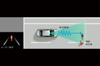 トヨタ 新型ノア／ヴォクシー プロアクティブドライビングアシスト［PDA］ 横断歩行者/自転車運転者に対する支援［減速制御］[2022年1月13日フルモデルチェンジ]