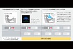 トヨタ 新型ノア／ヴォクシー アドバンスト ドライブ（渋滞時支援）渋滞時の再発進はドライバーの操作なしで実施[2022年1月13日フルモデルチェンジ]