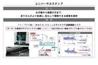 トヨタ 新型ノア／ヴォクシー　ユニバーサルステップ[2022年1月13日フルモデルチェンジ]