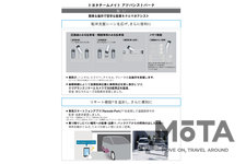 トヨタ 新型ノア／ヴォクシー「TOYOTA Teammate（トヨタチームメイト）」アドバンスト パーク（駐車支援）[2022年1月13日フルモデルチェンジ]