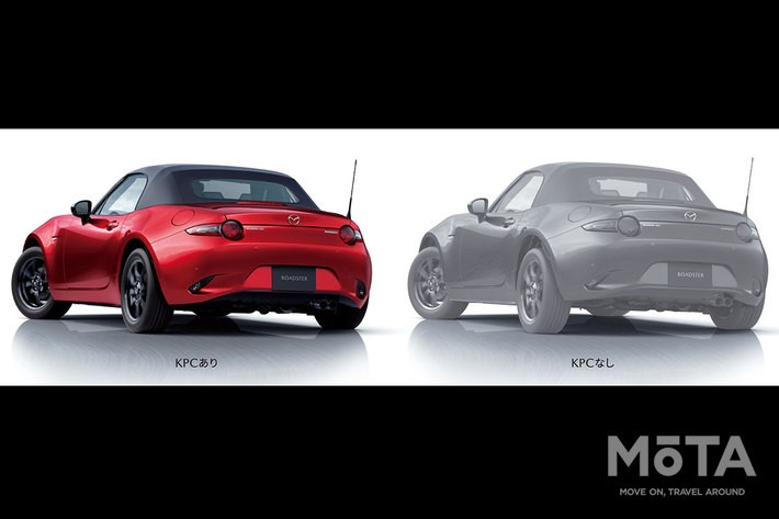 KPCの有無によるコーナリング姿勢の違い[イメージ画像提供：Mazda]