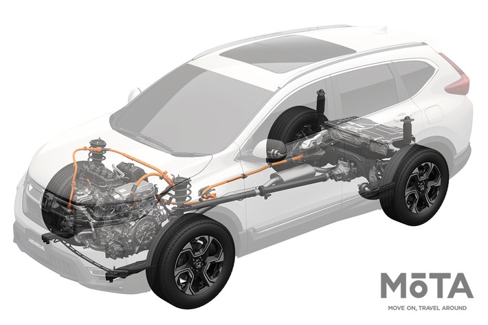 CR-Vのe:HEV×リアルタイムAWDシステムの構造図