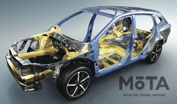 識者が自腹で購入した１台