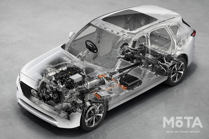 マツダ 新型CX-60