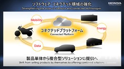 ホンダ 四輪電動ビジネス発表会